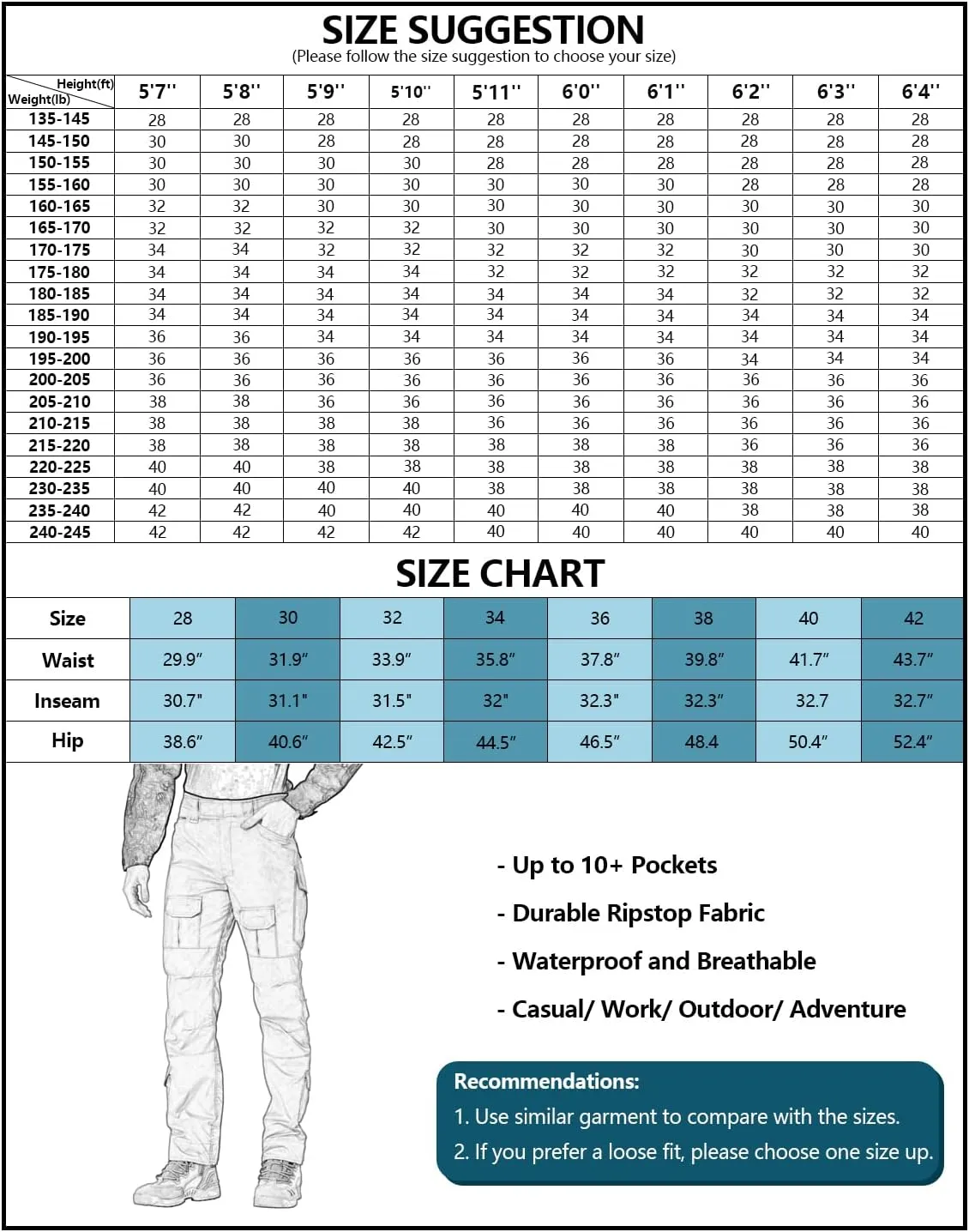 AKARMY Men's Hiking Pants, Camo Cargo Pants, Lightweight Work Pants Outdoor Travel Casual Pants with Multi-Pocket